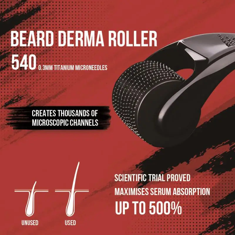 Essentials Beard Kit