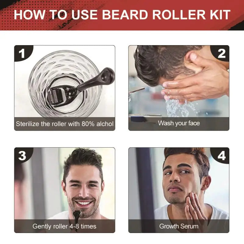 Essentials Beard Kit